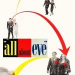All About Eve (1950)